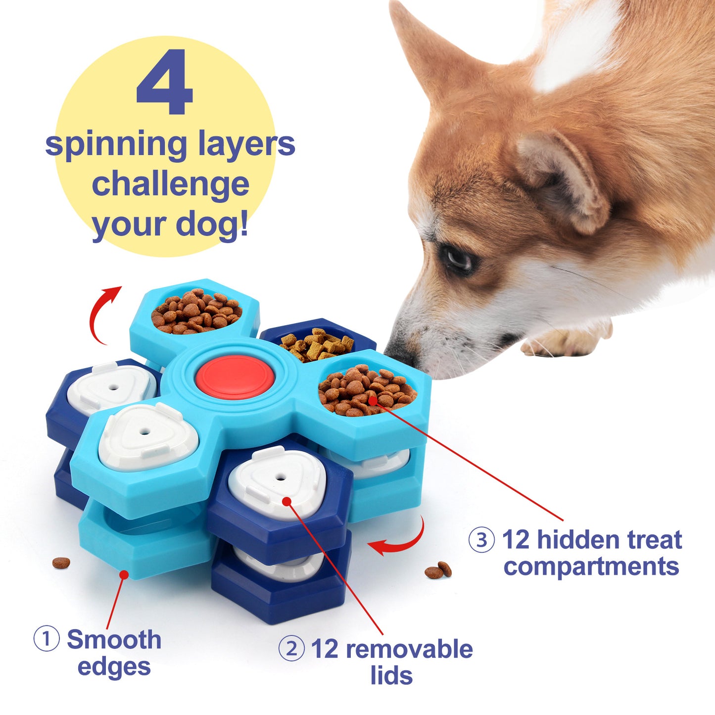 Interactive puzzle dog bowl with rotating layers and treat compartments